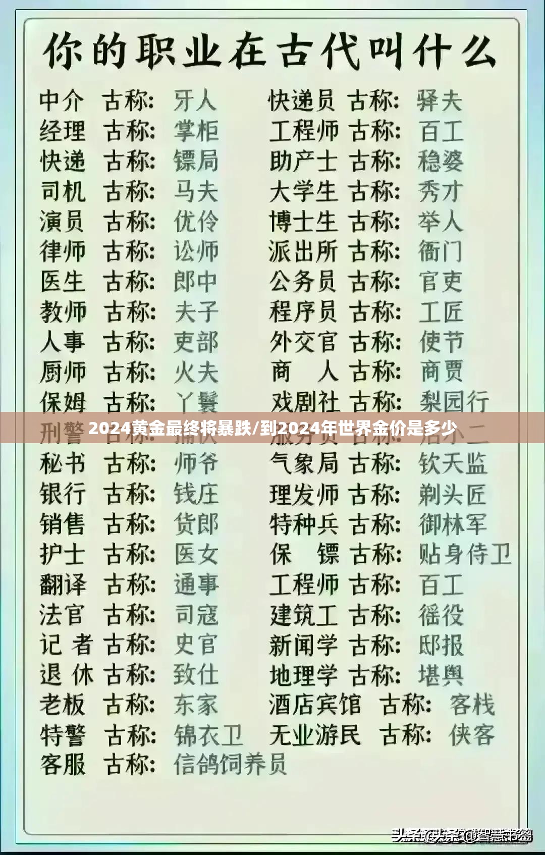 2024黄金最终将暴跌/到2024年世界金价是多少