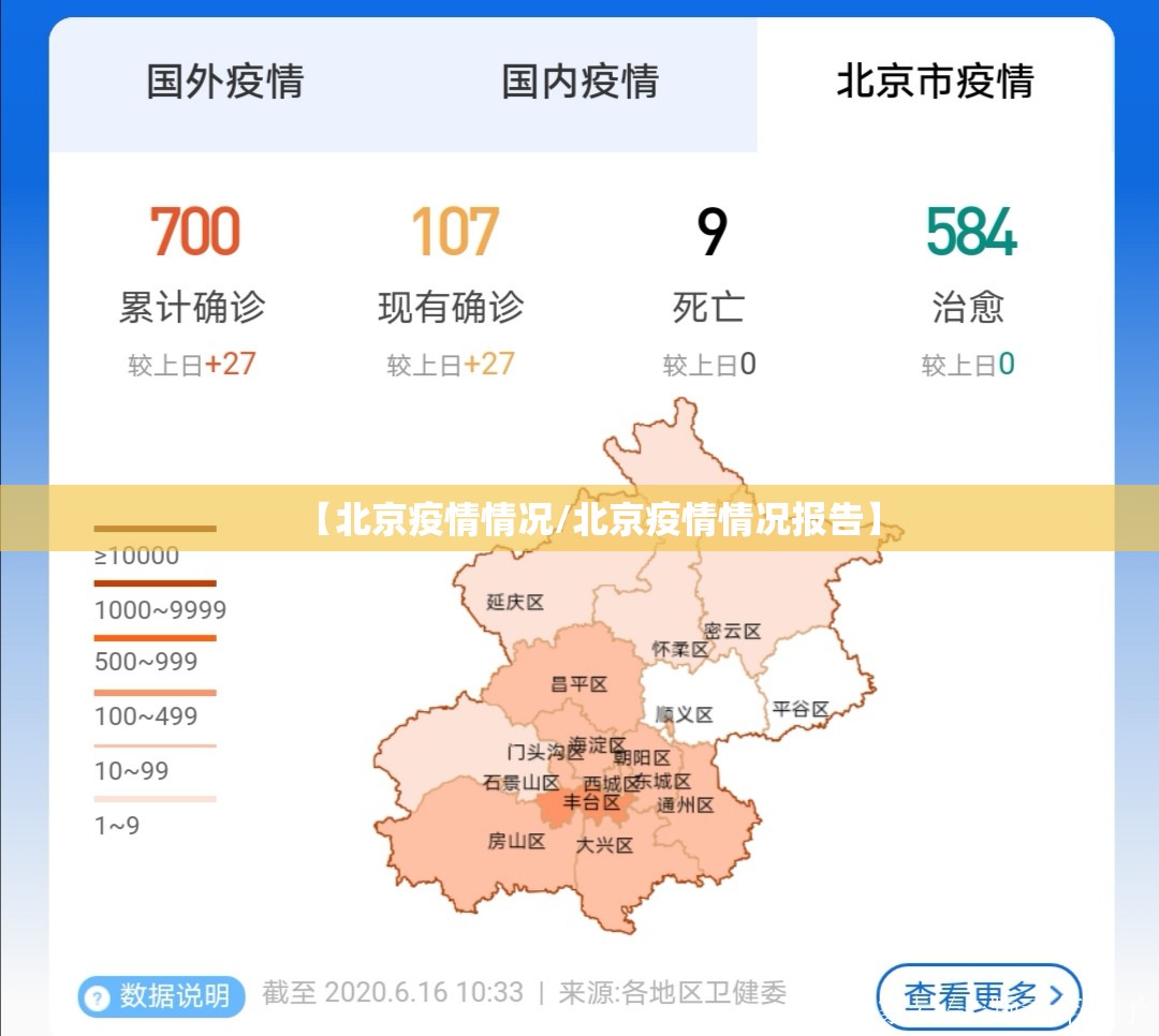 【北京疫情情况/北京疫情情况报告】