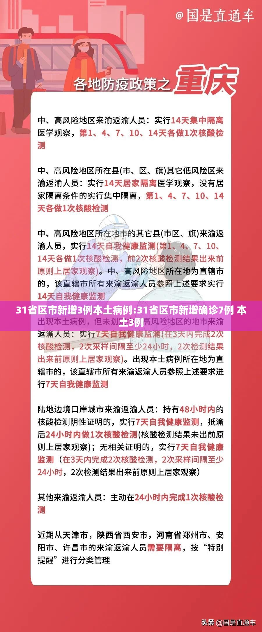 31省区市新增3例本土病例:31省区市新增确诊7例 本土3例