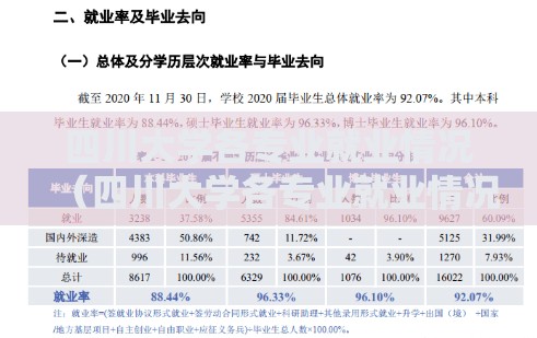 四川大学各专业就业情况（四川大学各专业就业情况表）
