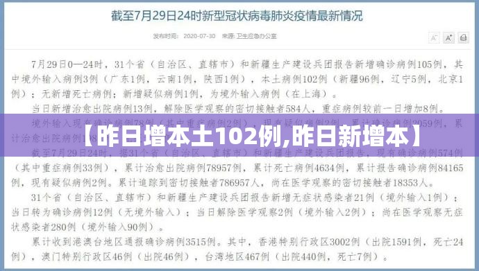 【昨日增本土102例,昨日新增本】