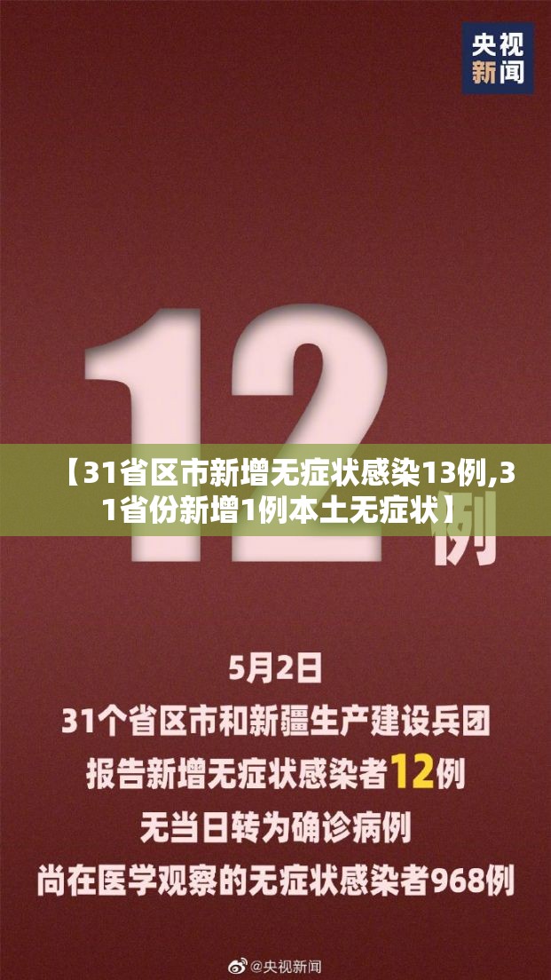 【31省区市新增无症状感染13例,31省份新增1例本土无症状】