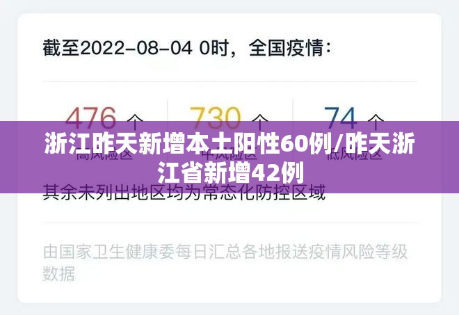 浙江昨天新增本土阳性60例/昨天浙江省新增42例