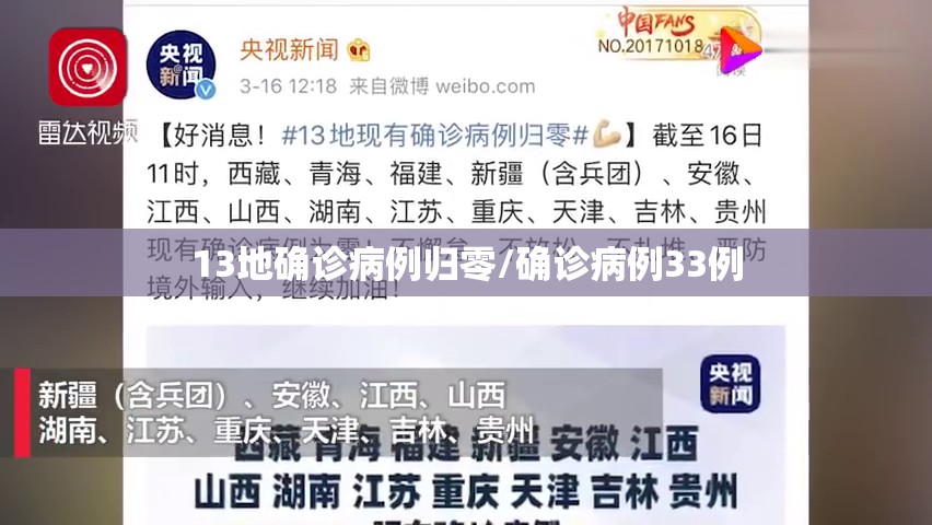 13地确诊病例归零/确诊病例33例
