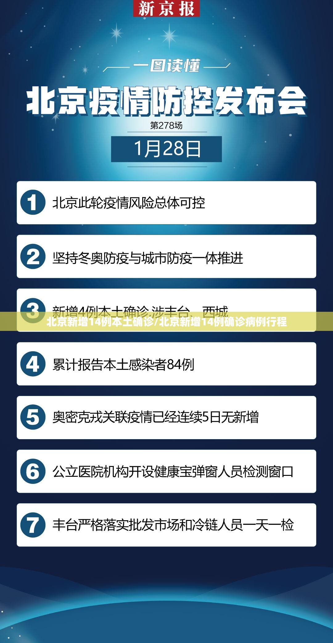 北京新增14例本土确诊/北京新增14例确诊病例行程