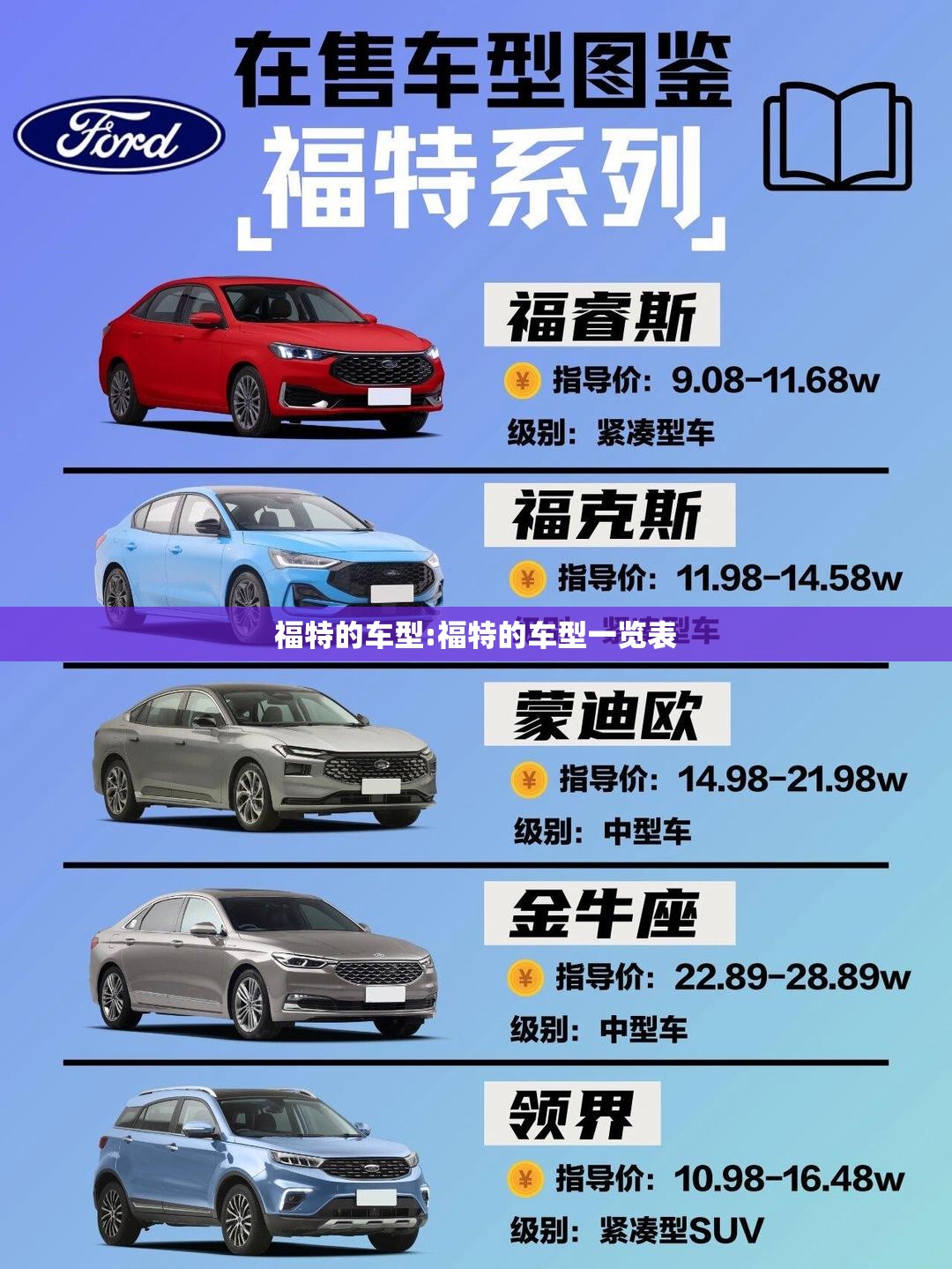 福特的车型:福特的车型一览表