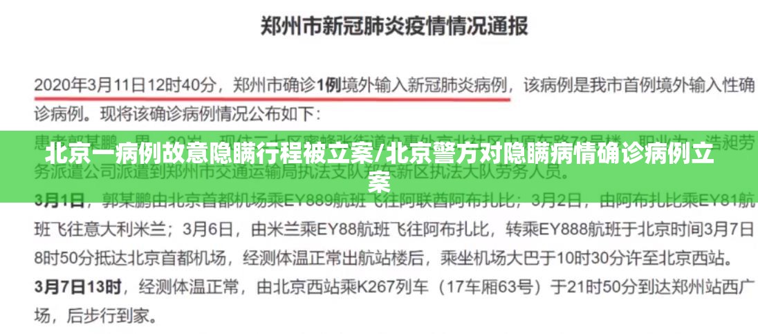北京一病例故意隐瞒行程被立案/北京警方对隐瞒病情确诊病例立案