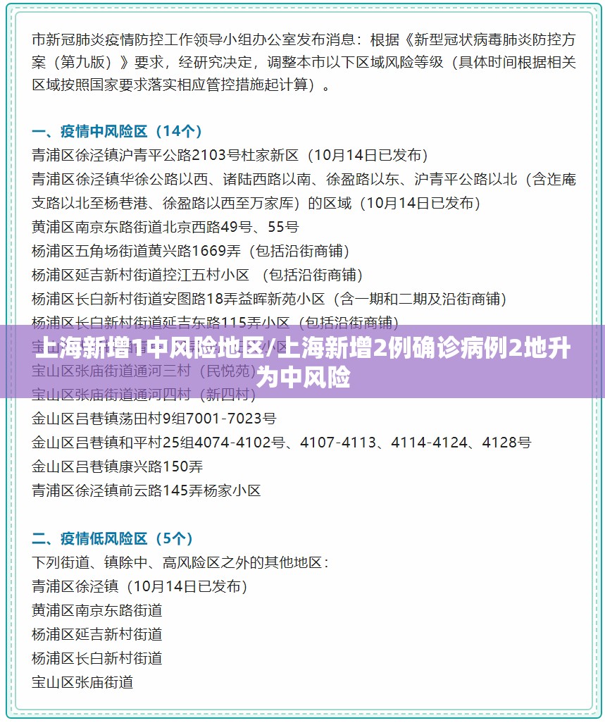 上海新增1中风险地区/上海新增2例确诊病例2地升为中风险