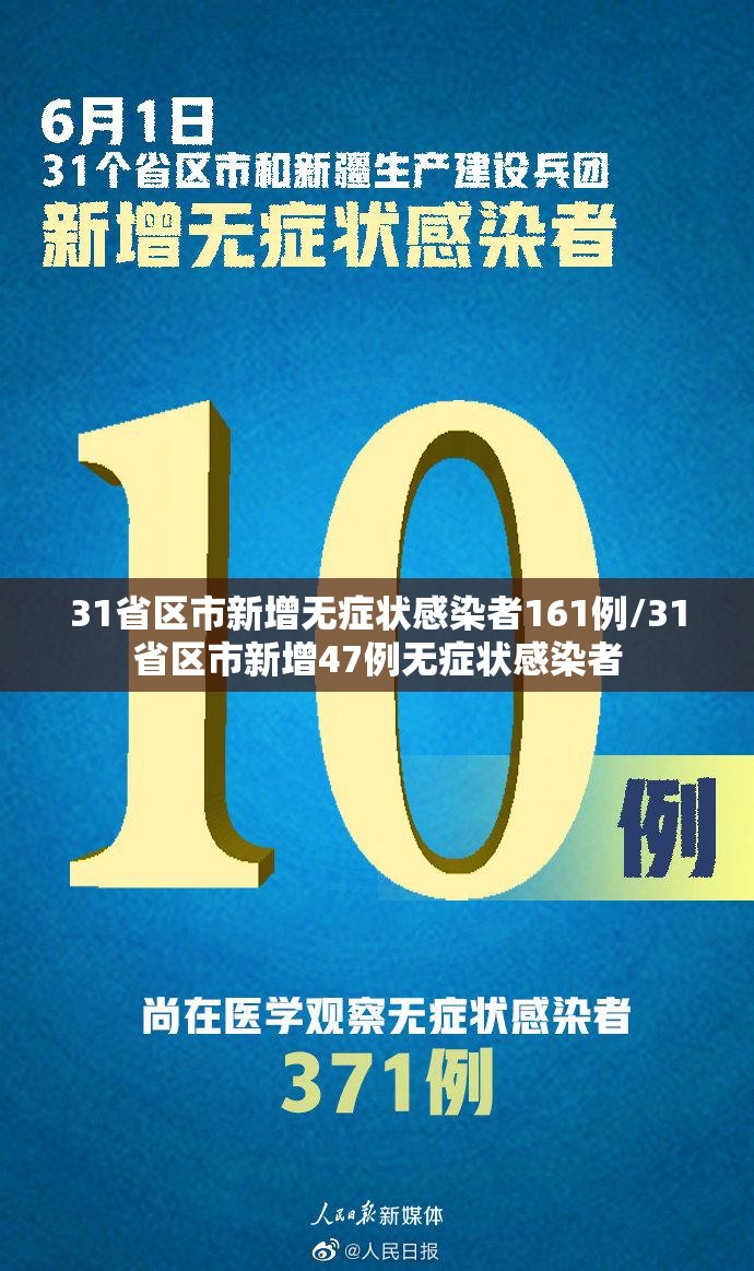 31省区市新增无症状感染者161例/31省区市新增47例无症状感染者