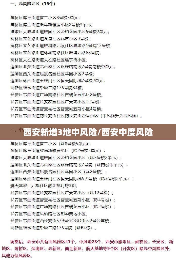 西安新增3地中风险/西安中度风险