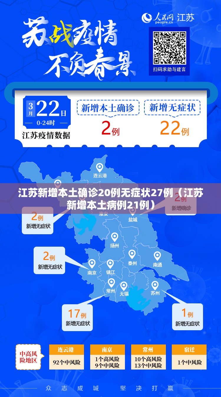 江苏新增本土确诊20例无症状27例（江苏新增本土病例21例）