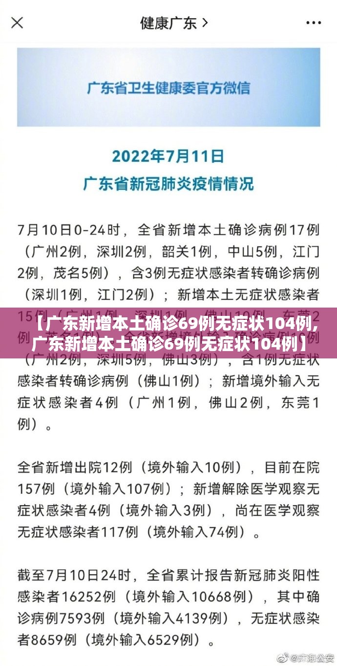 【广东新增本土确诊69例无症状104例,广东新增本土确诊69例无症状104例】 【广东新增本土确诊69例无症状104例,广东新增本土确诊69例无症状104例】