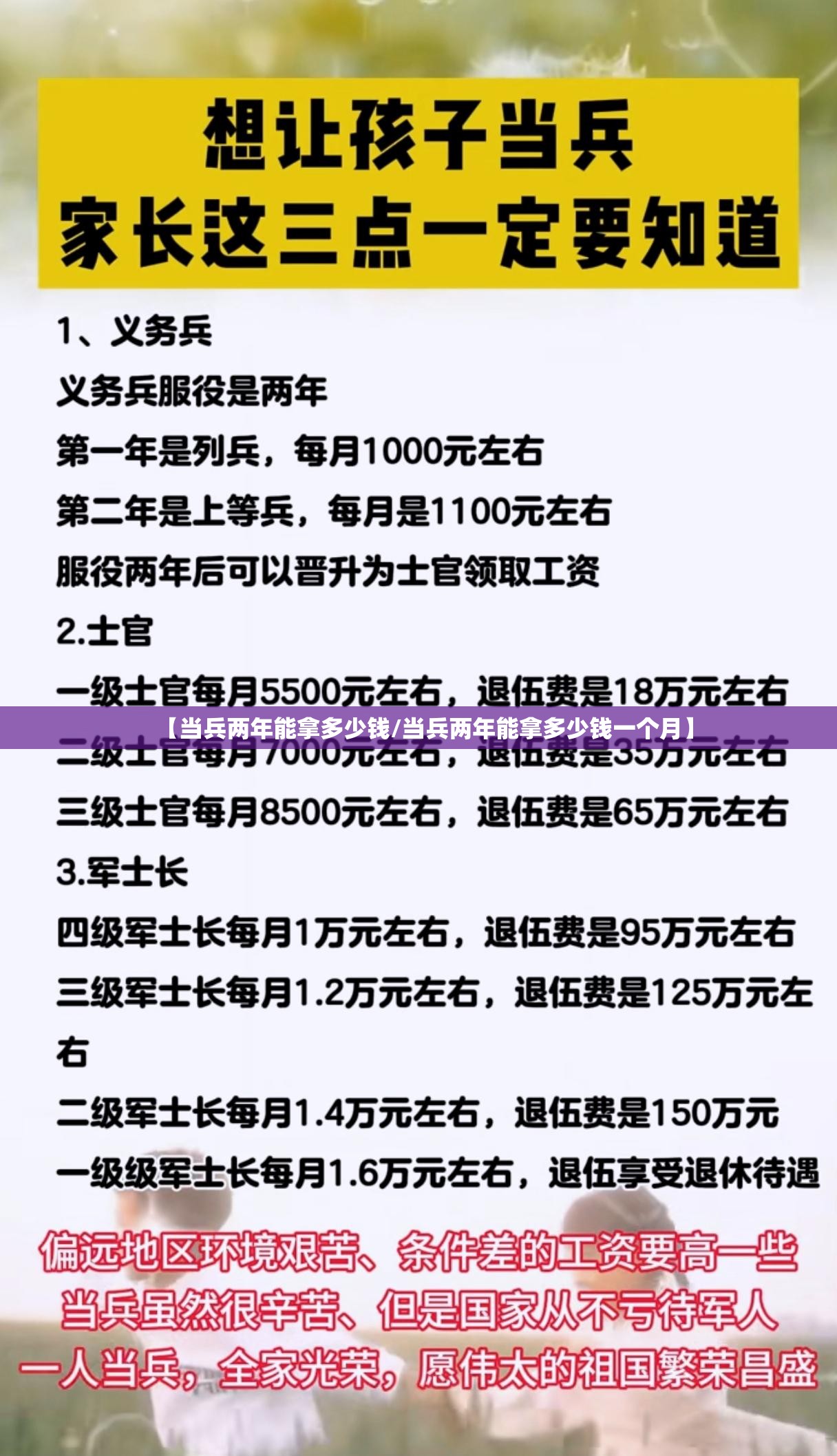 【当兵两年能拿多少钱/当兵两年能拿多少钱一个月】
