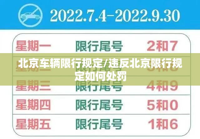 北京车辆限行规定/违反北京限行规定如何处罚