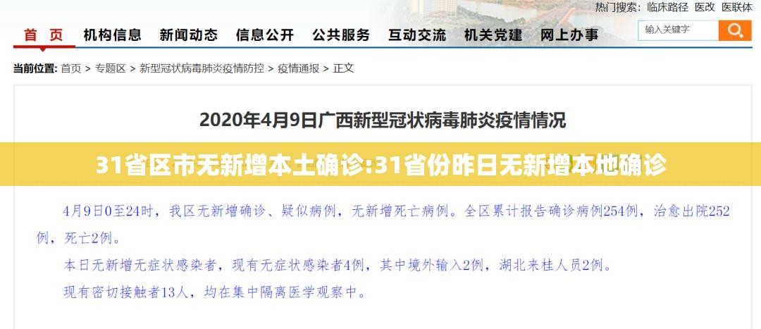 31省区市无新增本土确诊:31省份昨日无新增本地确诊