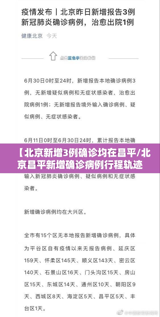【北京新增3例确诊均在昌平/北京昌平新增确诊病例行程轨迹】 【北京新增3例确诊均在昌平/北京昌平新增确诊病例行程轨迹】
