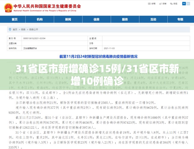 31省区市新增确诊15例/31省区市新增10例确诊
