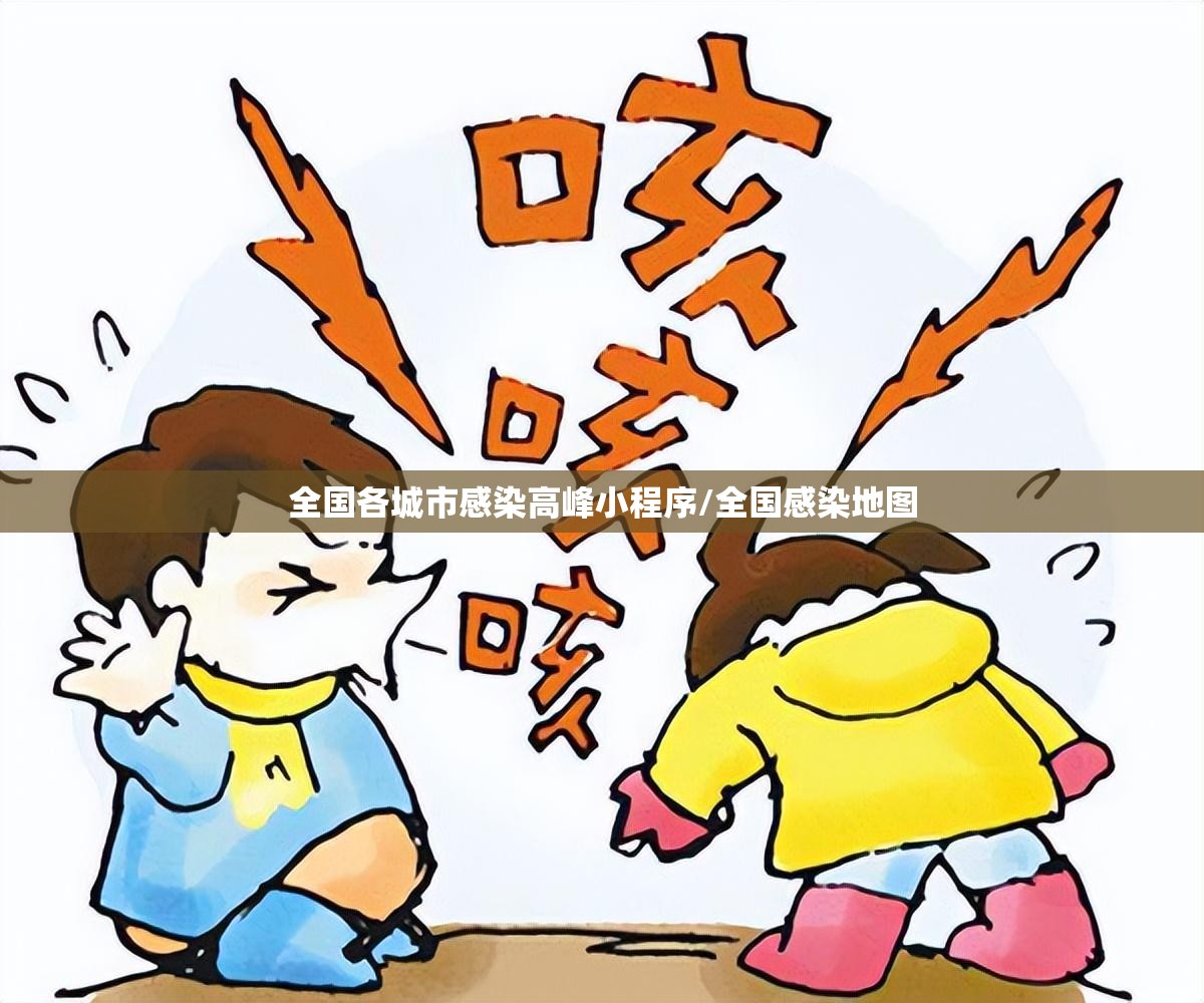 全国各城市感染高峰小程序/全国感染地图