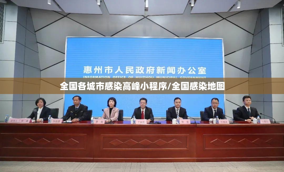 全国各城市感染高峰小程序/全国感染地图