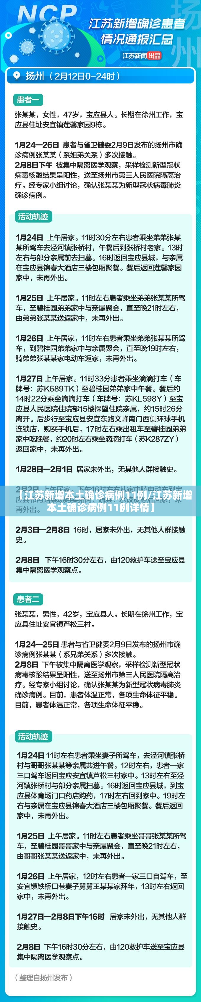 【江苏新增本土确诊病例11例/江苏新增本土确诊病例11例详情】