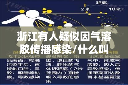 浙江有人疑似因气溶胶传播感染/什么叫气溶胶传染