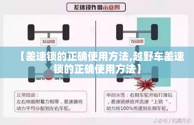 【差速锁的正确使用方法,越野车差速锁的正确使用方法】