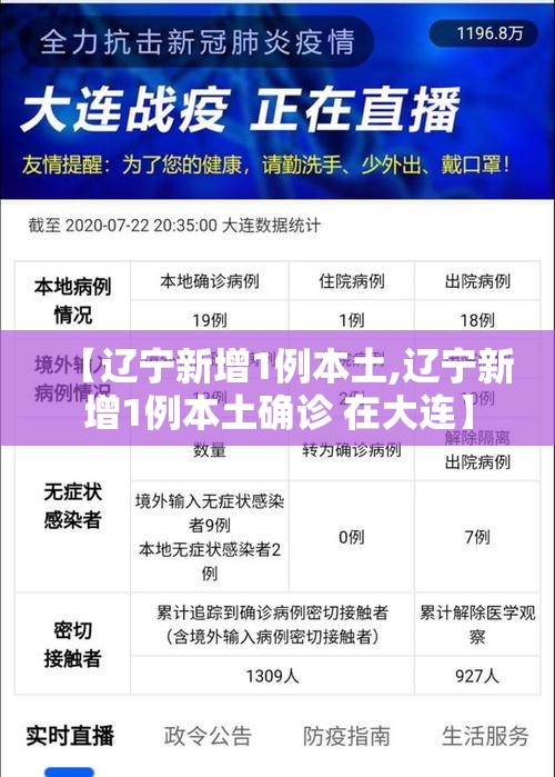 【辽宁新增1例本土,辽宁新增1例本土确诊 在大连】 【辽宁新增1例本土,辽宁新增1例本土确诊 在大连】