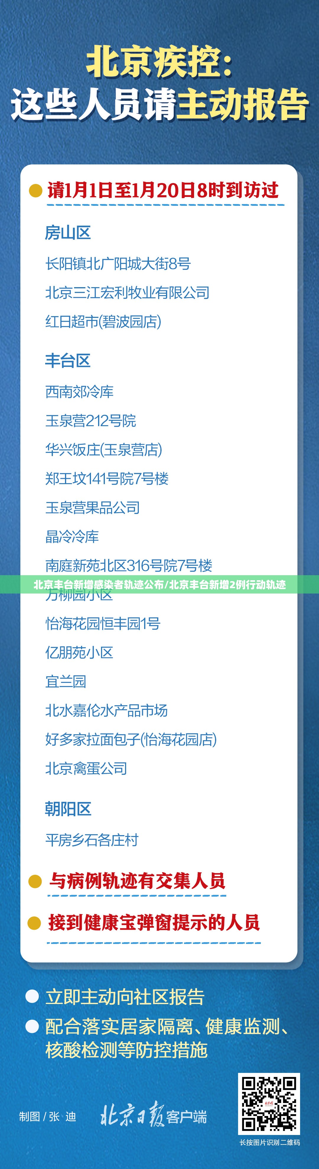 北京丰台新增感染者轨迹公布/北京丰台新增2例行动轨迹