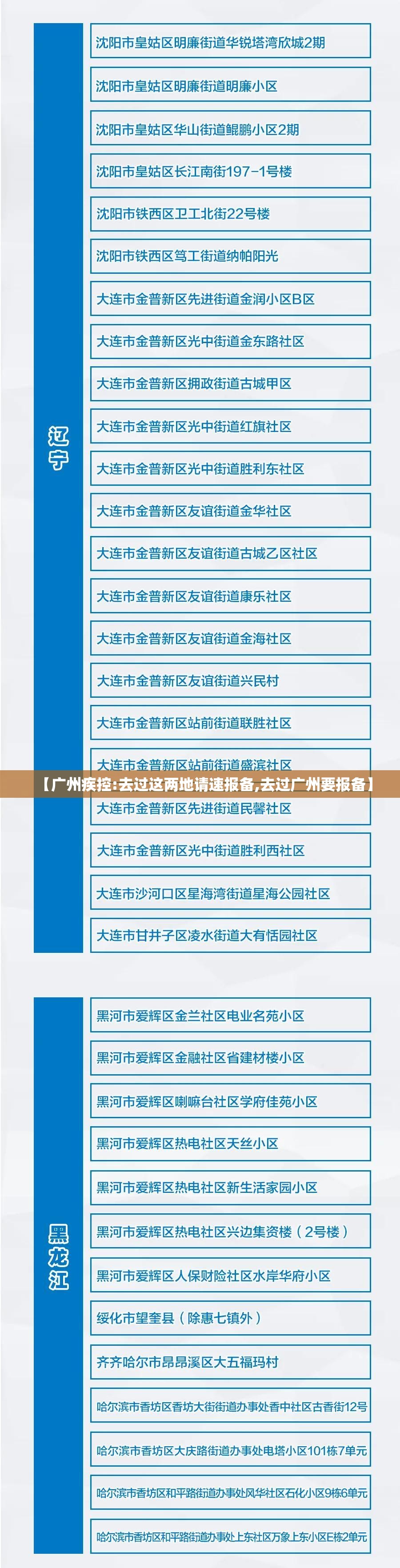 【广州疾控:去过这两地请速报备,去过广州要报备】