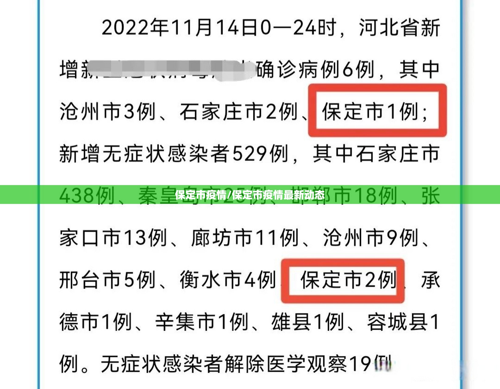 保定市疫情/保定市疫情最新动态