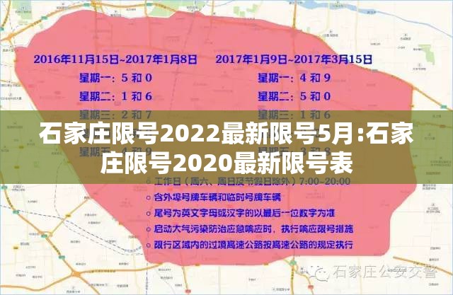 石家庄限号2022最新限号5月:石家庄限号2020最新限号表