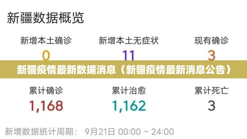新疆疫情最新数据消息(新疆疫情最新消息公告) 新疆疫情最新数据消息(新疆疫情最新消息公告)