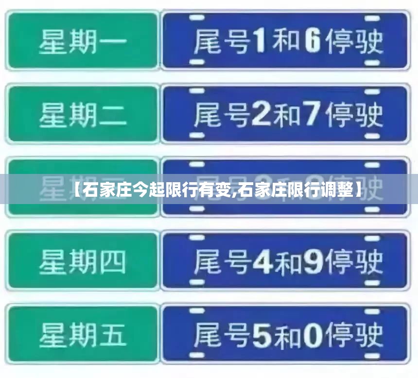 【石家庄今起限行有变,石家庄限行调整】