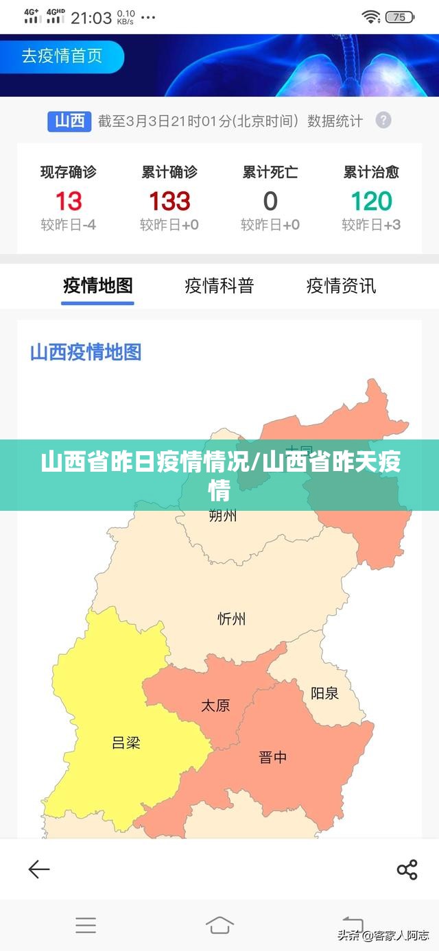 山西省昨日疫情情况/山西省昨天疫情