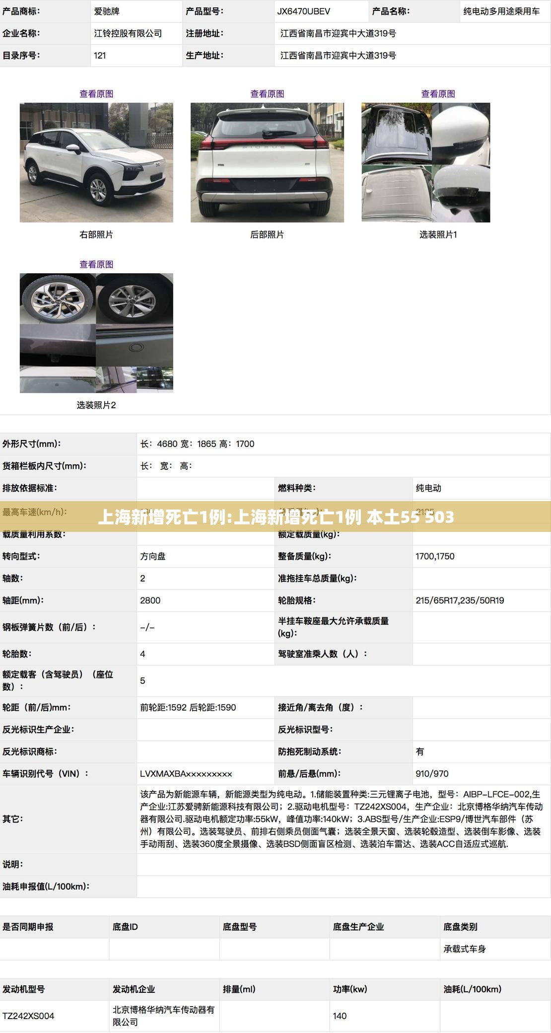 上海新增死亡1例:上海新增死亡1例 本土55 503