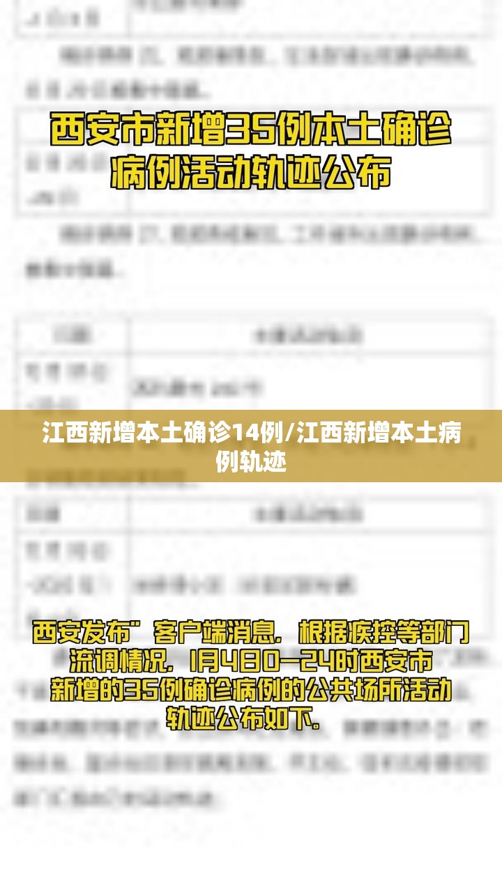 江西新增本土确诊14例/江西新增本土病例轨迹 江西新增本土确诊14例/江西新增本土病例轨迹