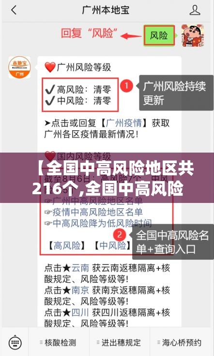 【全国中高风险地区共216个,全国中高风险地区有哪几个】