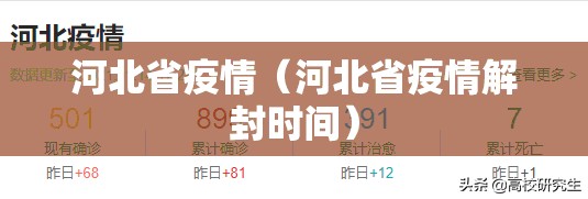 河北省疫情（河北省疫情解封时间）