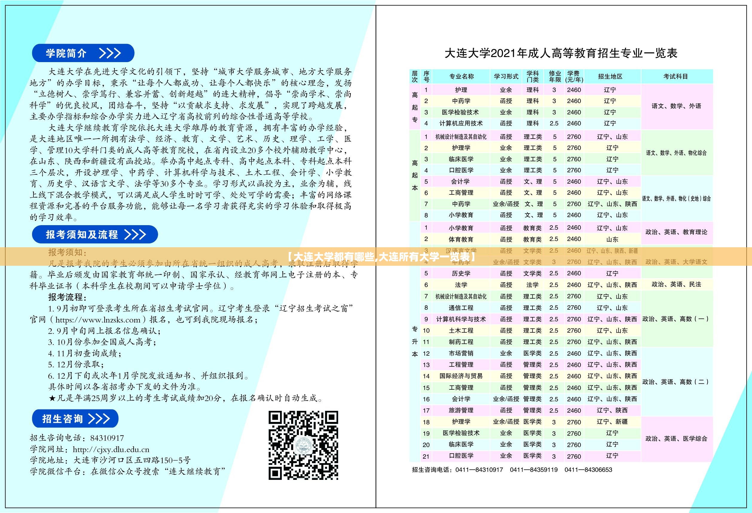 【大连大学都有哪些,大连所有大学一览表】