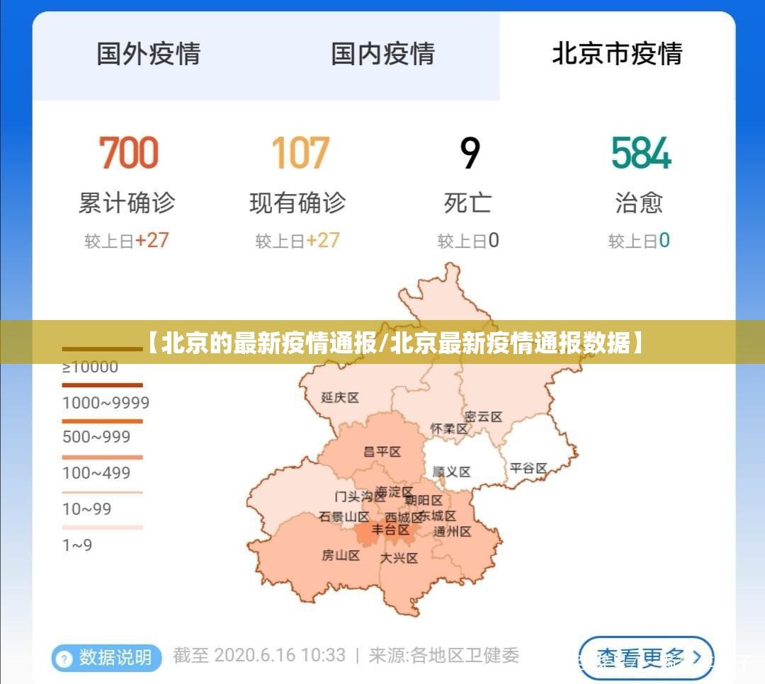 【北京的最新疫情通报/北京最新疫情通报数据】