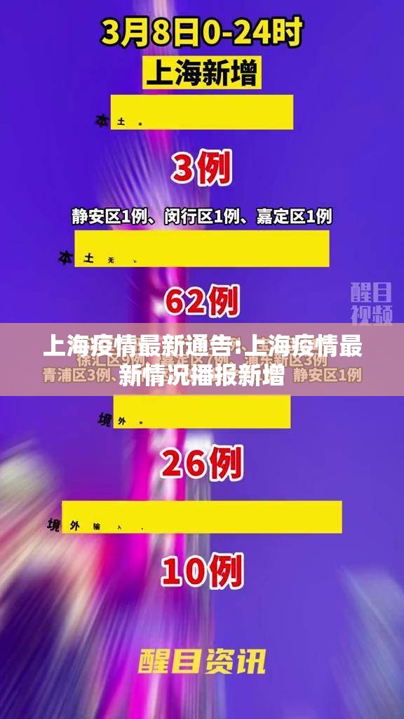 上海疫情最新通告:上海疫情最新情况播报新增