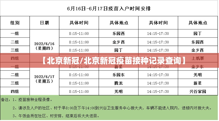 【北京新冠/北京新冠疫苗接种记录查询】