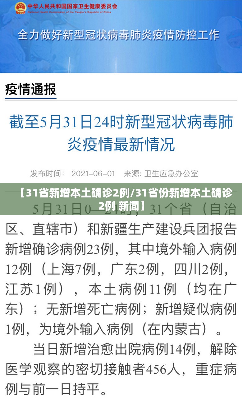 【31省新增本土确诊2例/31省份新增本土确诊2例 新闻】 【31省新增本土确诊2例/31省份新增本土确诊2例 新闻】