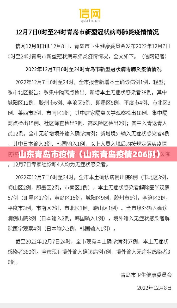山东青岛市疫情(山东青岛疫情206例) 山东青岛市疫情(山东青岛疫情206例)