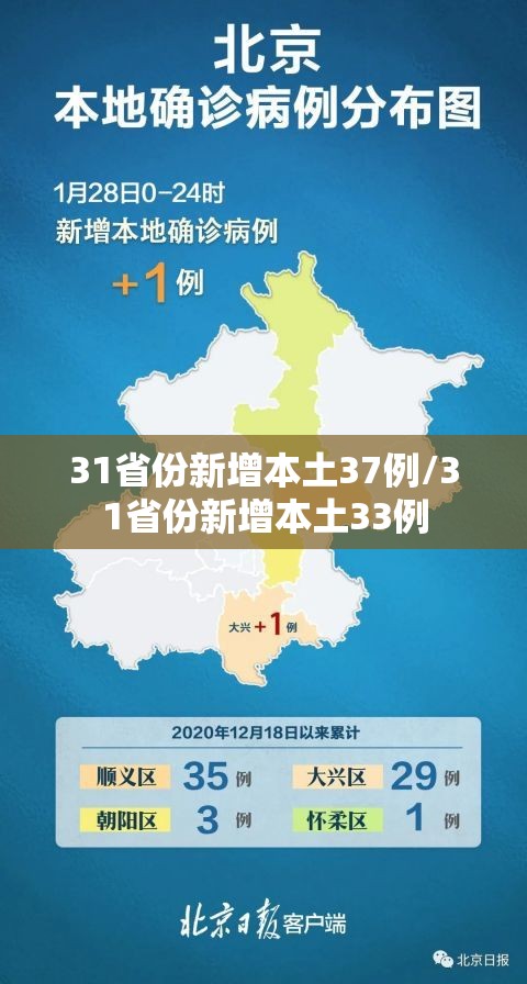 31省份新增本土37例/31省份新增本土33例