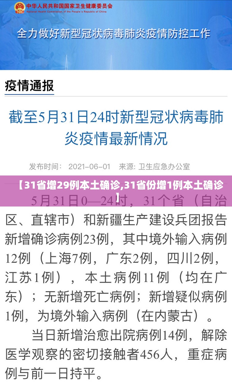【31省增29例本土确诊,31省份增1例本土确诊】