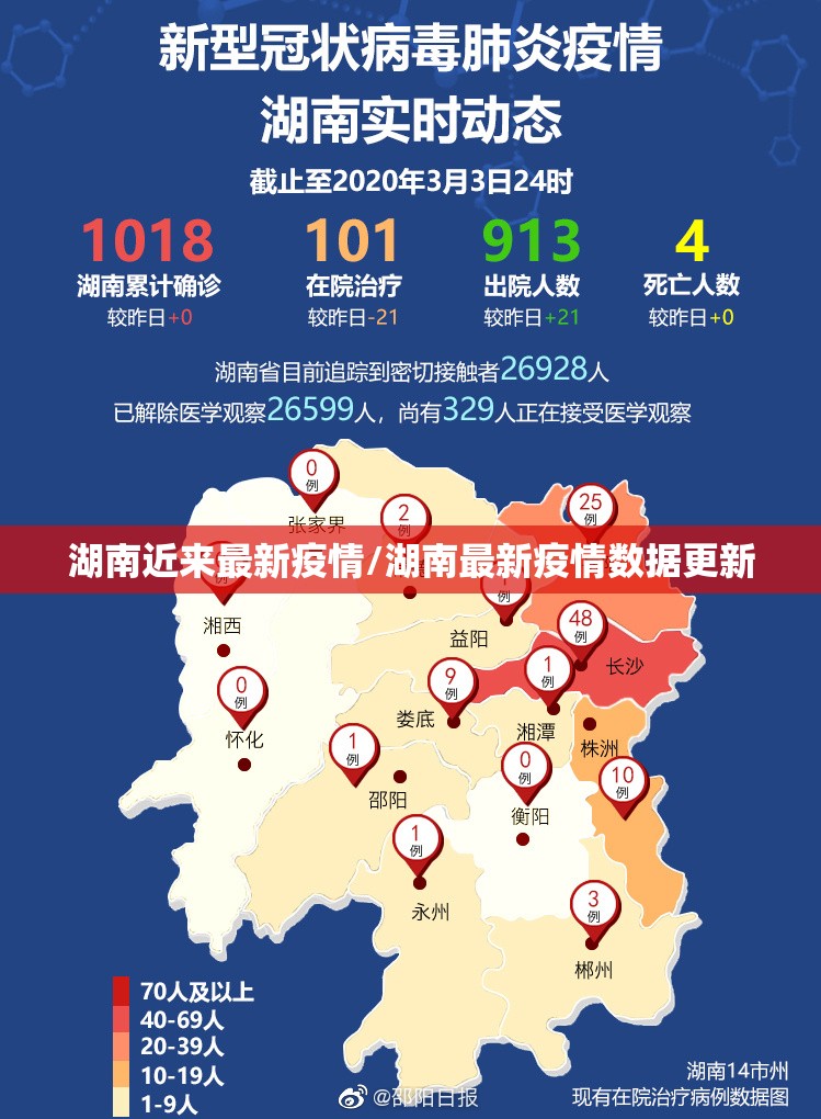 湖南近来最新疫情/湖南最新疫情数据更新