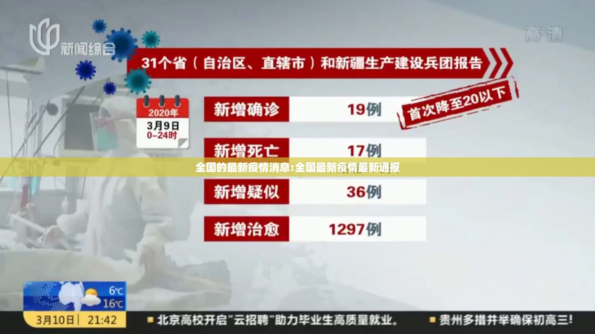 全国的最新疫情消息:全国最新疫情最新通报