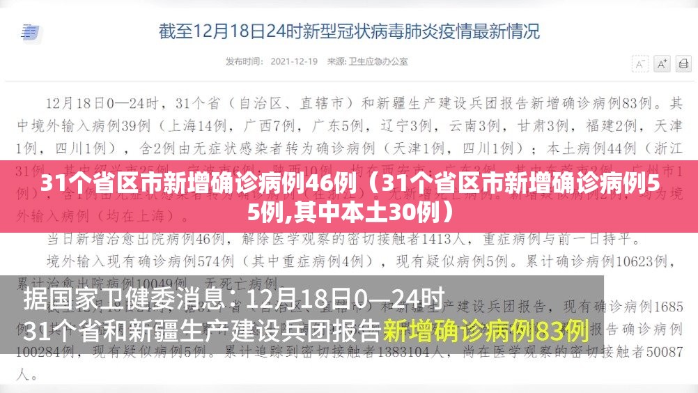 31个省区市新增确诊病例46例（31个省区市新增确诊病例55例,其中本土30例）