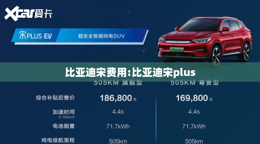 比亚迪宋费用:比亚迪宋plus